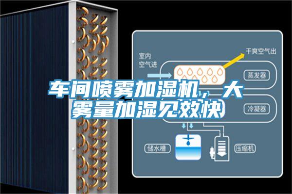 車間噴霧加濕機，大霧量加濕見效快