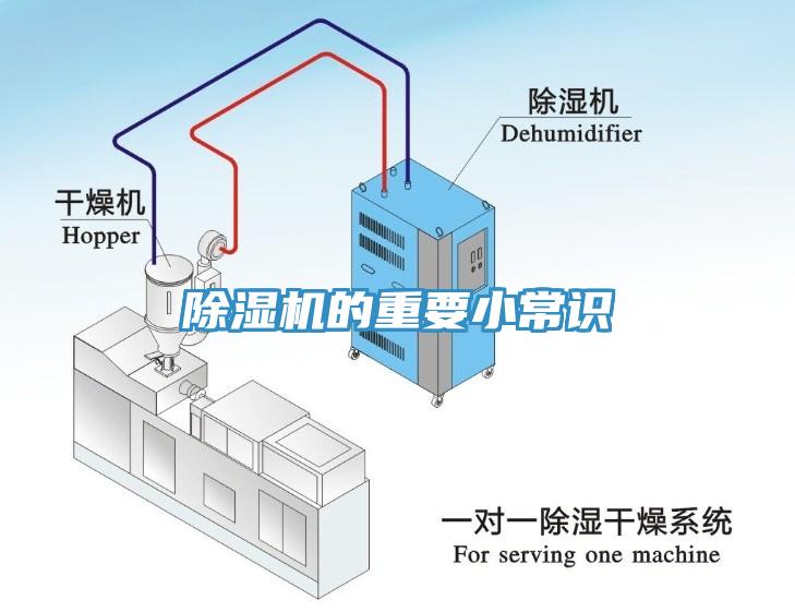 除濕機(jī)的重要小常識(shí)