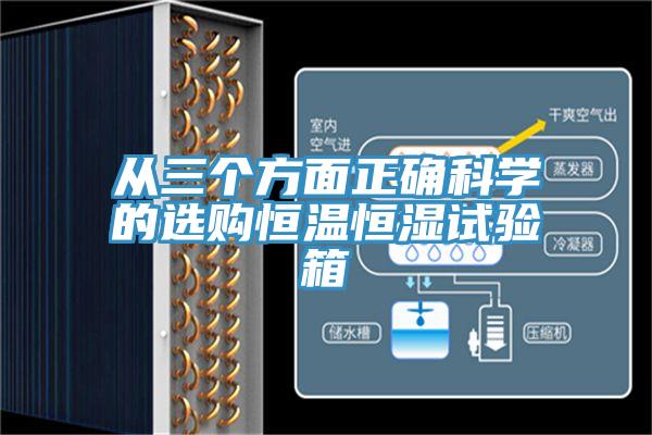 從三個方面正確科學的選購恒溫恒濕試驗箱