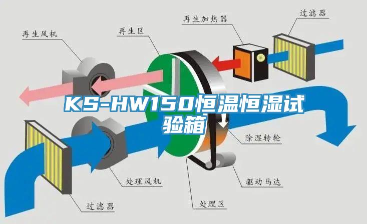 KS-HW150恒溫恒濕試驗(yàn)箱