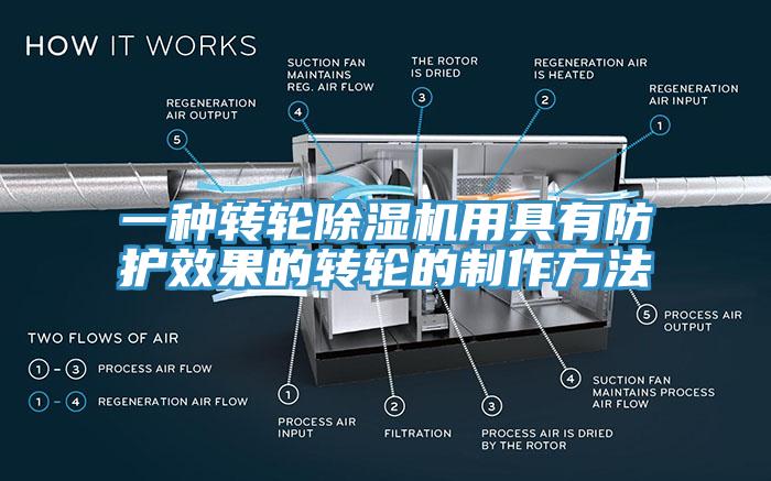 一種轉(zhuǎn)輪除濕機用具有防護效果的轉(zhuǎn)輪的制作方法