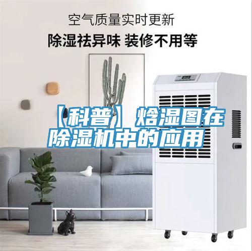 【科普】焓濕圖在除濕機(jī)中的應(yīng)用