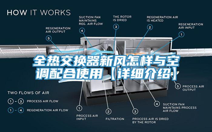 全熱交換器新風(fēng)怎樣與空調(diào)配合使用【詳細介紹】