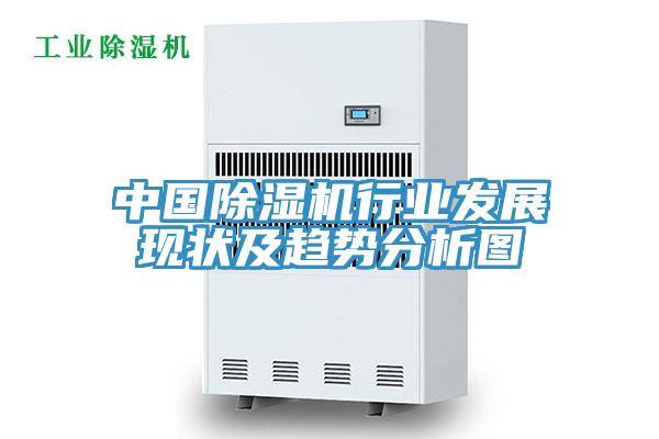 中國除濕機(jī)行業(yè)發(fā)展現(xiàn)狀及趨勢(shì)分析圖