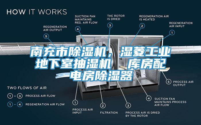 南充市除濕機，濕菱工業(yè)地下室抽濕機  庫房配電房除濕器