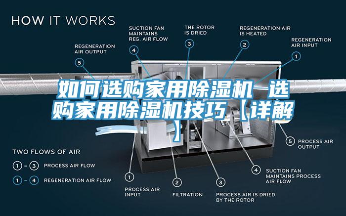 如何選購(gòu)家用除濕機(jī) 選購(gòu)家用除濕機(jī)技巧【詳解】