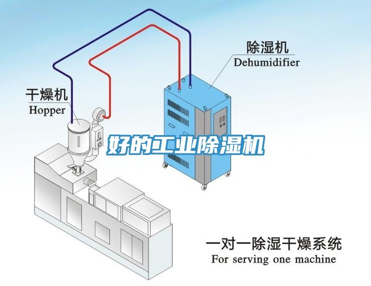 好的工業(yè)除濕機(jī)