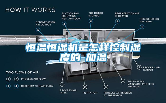 恒溫恒濕機(jī)是怎樣控制濕度的-加溫