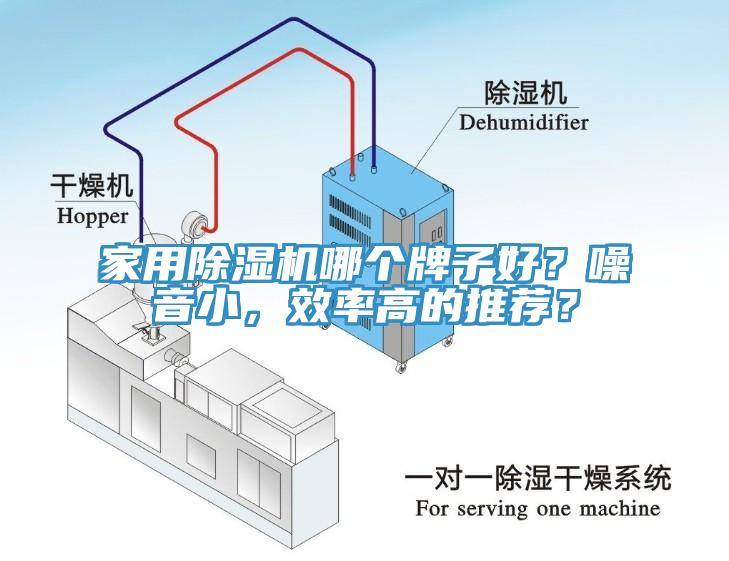 家用除濕機哪個牌子好？噪音小，效率高的推薦？