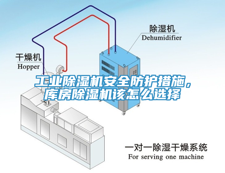 工業(yè)除濕機(jī)安全防護(hù)措施，庫(kù)房除濕機(jī)該怎么選擇