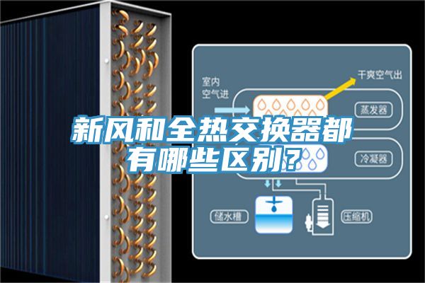 新風和全熱交換器都有哪些區(qū)別？