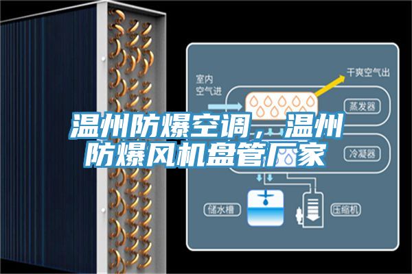 溫州防爆空調，溫州防爆風機盤管廠家