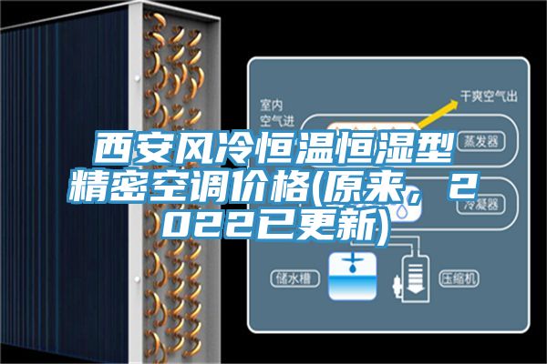 西安風(fēng)冷恒溫恒濕型精密空調(diào)價格(原來，2022已更新)