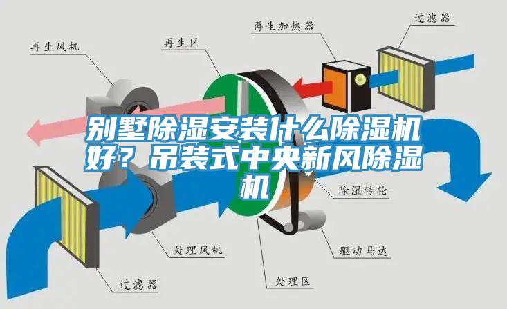 別墅除濕安裝什么除濕機(jī)好？吊裝式中央新風(fēng)除濕機(jī)